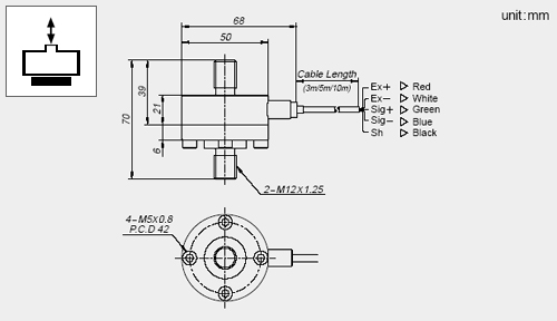 032_mnt_d-mnt Cảm biến tải - loadcell MNT (50kgf - 500kgf) - CAS Cảm biến tải CAS 032_mnt_d-mnt Cảm biến tải - loadcell MNT (50kgf - 500kgf) - CAS Cảm biến tải CAS
