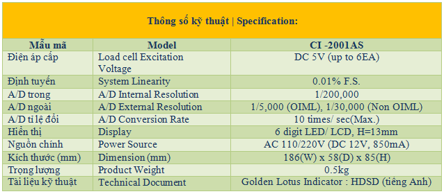 ci-2001as Bộ chỉ thị chống nước CI- 2001AS series - đầu cân CAS Đầu cân CAS chống nước 