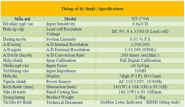 nt-570a Bộ chỉ thị công nghiệp tốc độ cao NT-570A - đầu cân CAS Đầu cân CAS lập trình nt-570a Bộ chỉ thị công nghiệp tốc độ cao NT-570A - đầu cân CAS Đầu cân CAS lập trình