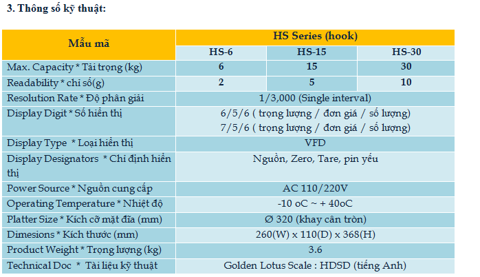 hs-b Cân tính giá treo HS CAS >> Mua ngay hôm nay với giá ưu đãi. Cân thế giới hs-b Cân tính giá treo HS CAS >> Mua ngay hôm nay với giá ưu đãi. Cân thế giới
