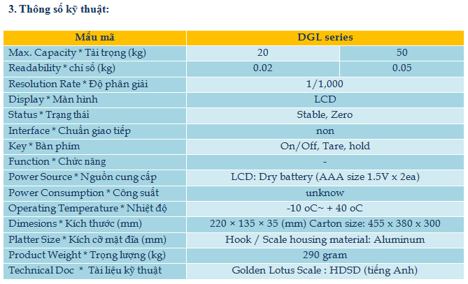 can-treo-dien-tu-hs-hoasenvang-1 🎯 Cân treo xách tay DGL – giải pháp lý tưởng cho mọi gia đình ⚖️👜 – Gọi ngay để sở hữu tại Hoa Sen Vàng 📞💼 Cân thế giới 