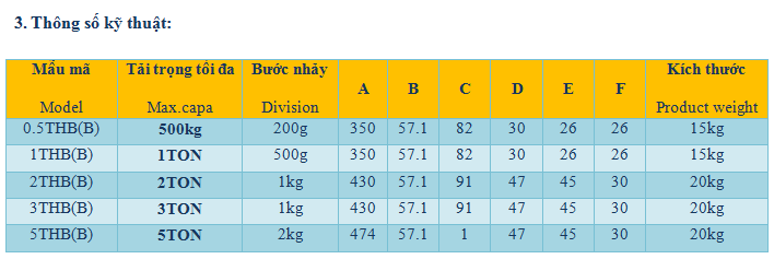 caston-ii-bt-2can-treo-dien-tu-hoa-sen-vang Cân Treo Không Dây CAS CASTON II BT – Công Cụ Hiệu Quả Trong Vận Tải Hàng Hóa Cân thế giới 