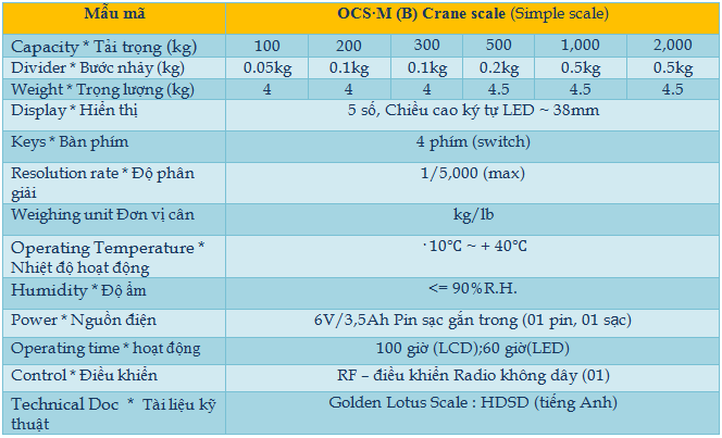 ocs-m-20crane-hoa-20sen-20vang-thiet-20bi-20do-20luong Cân Treo Công Nghiệp Nhẹ Công Nghiệp Với Tính Năng Độc Đáo Đặt Mua Ngay Cân thế giới ocs-m-20crane-hoa-20sen-20vang-thiet-20bi-20do-20luong Cân Treo Công Nghiệp Nhẹ Công Nghiệp Với Tính Năng Độc Đáo Đặt Mua Ngay Cân thế giới