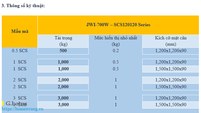 can-san-dien-tu-jwi-700w-scs-hoasenvang-jadever-2 Cân Sàn Điện Tử Model JWI-700W SCS LuxGen – Thiết Bị Cân Trọng Lượng Chính Xác Cho Doanh Nghiệp Tối Ưu Cân thế giới 