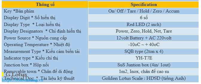 can-san-dien-tu-t7e-scs-hoasenvang-detail-3 Thiết Bị Cân Sàn Phiên Bản T7E SCS Trumpchi – Lựa Chọn Định Lượng Chính Xác Trong Sản Xuất Hiện Đại Cân thế giới 