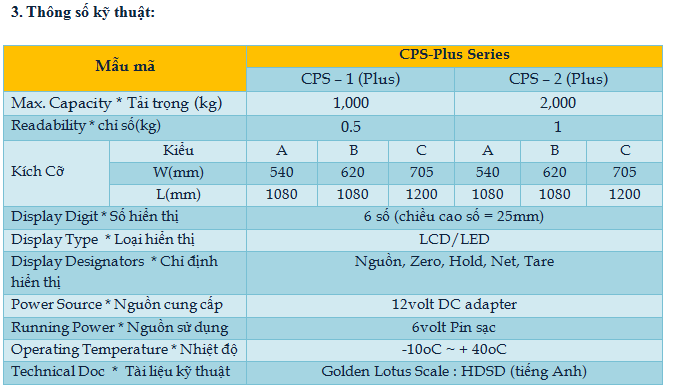 cps-plus-b Thiết bị cân pallet công nghiệp chống gỉ sét CPS-S Plus hãng CAS – Giải pháp kiểm tra khối lượng ưu việt cho khu vực khắc nghiệt Cân thế giới 